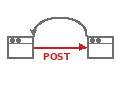 Webhooks